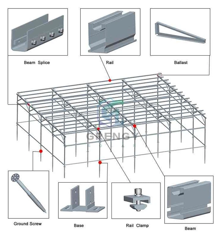 Galvanized Steel Ground Screw