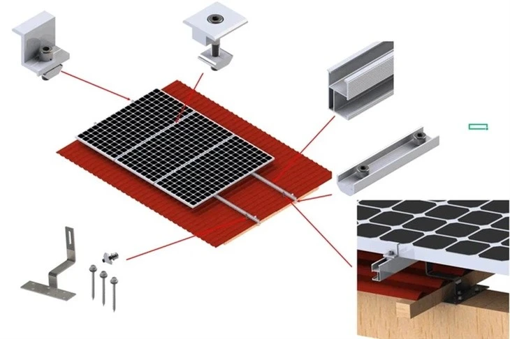 Stainless Steel Solar Mounting Hook suppliers