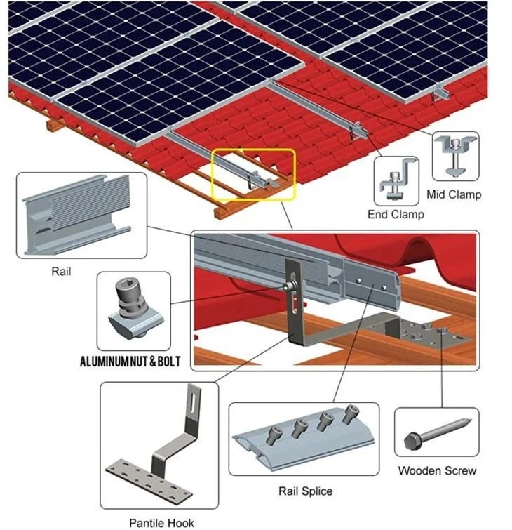 Stainless Steel Solar Mounting Hook factory